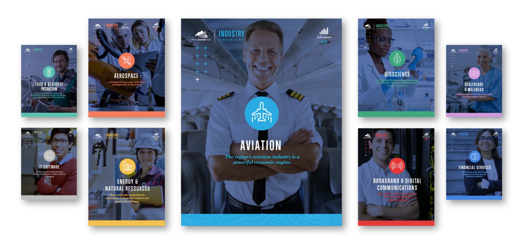 Metro Denver EDC Industry Cluster Study, the aviation report with sector covers